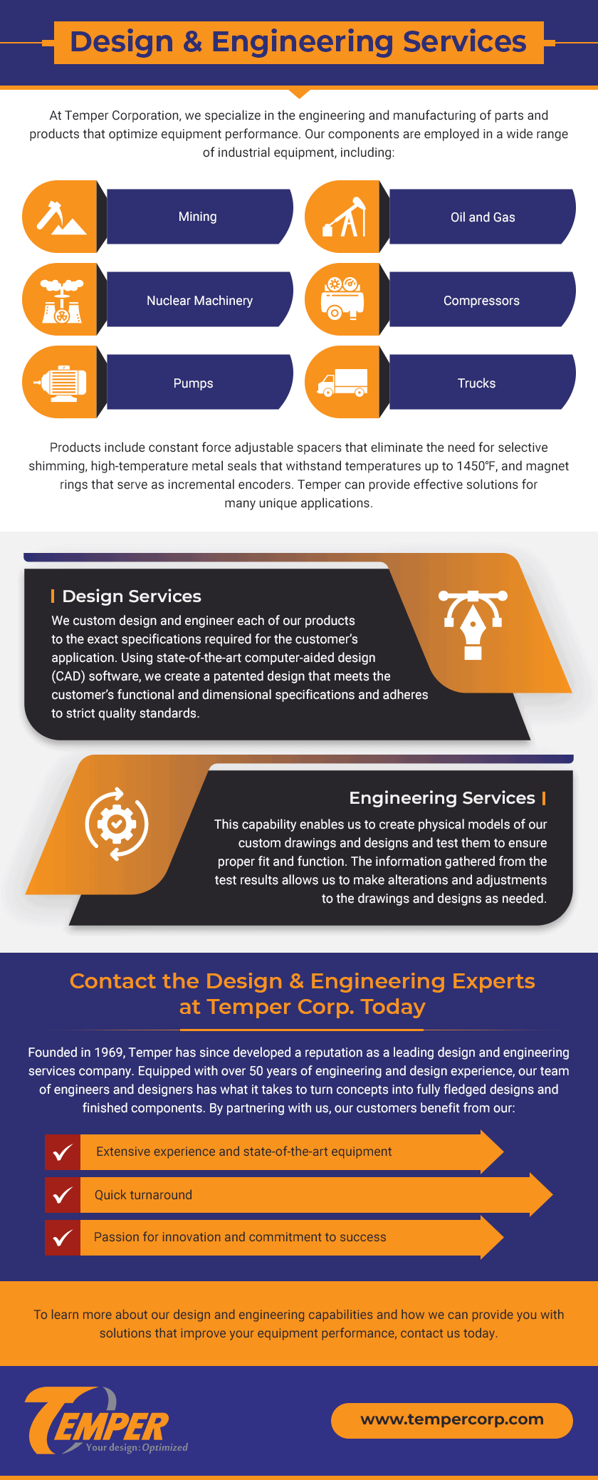 Design & Engineering Services